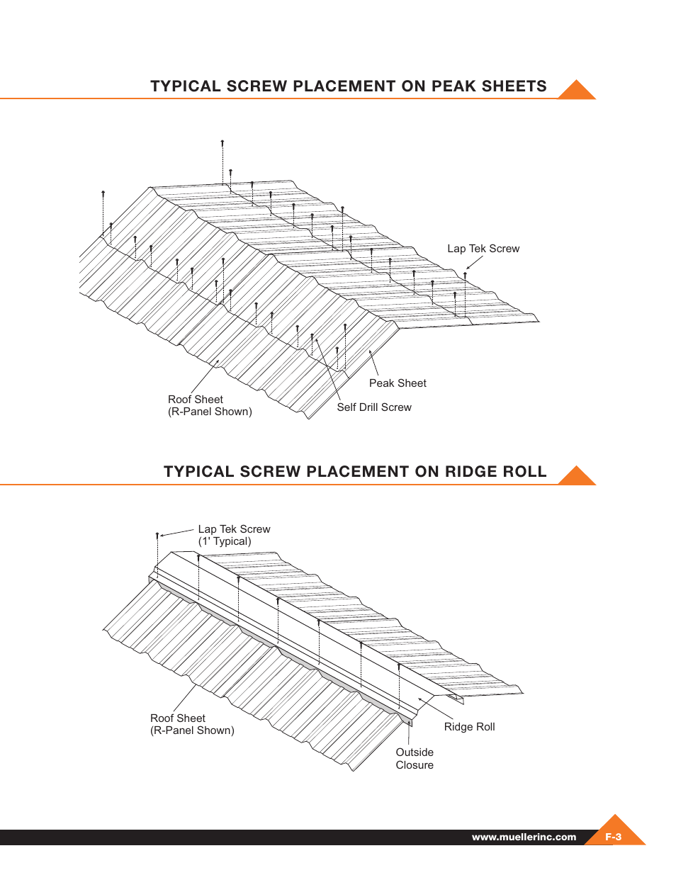 Mueller Pre-Fab User Manual | Page 77 / 112