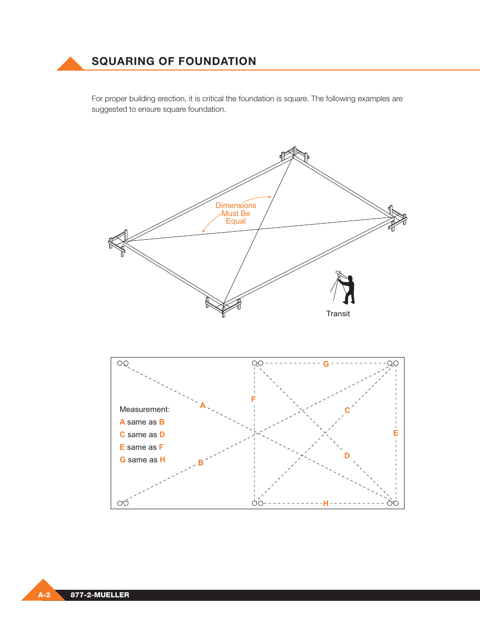 Squaring of foundation | Mueller Pre-Fab User Manual | Page 8 / 112