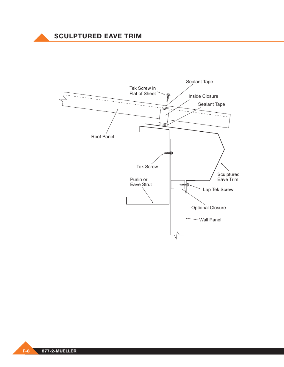 Sculptured eave trim | Mueller Pre-Fab User Manual | Page 82 / 112