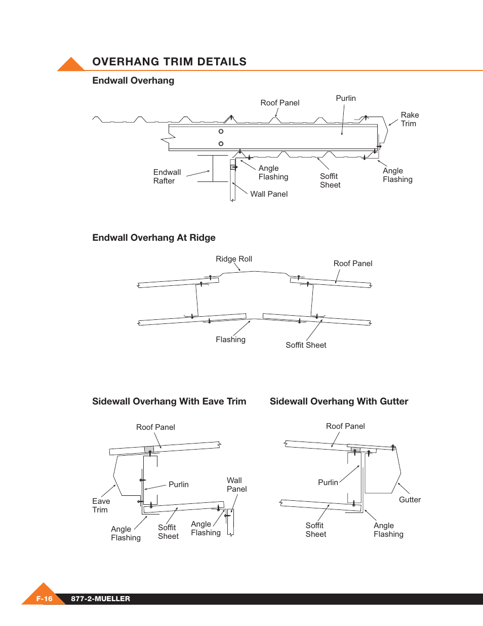 Overhang trim details | Mueller Pre-Fab User Manual | Page 90 / 112