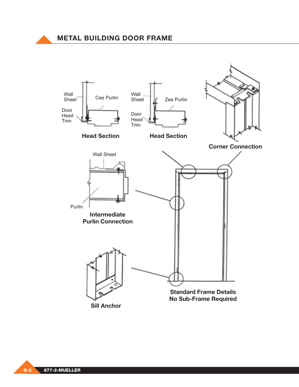Metal building door frame | Mueller Pre-Fab User Manual | Page 94 / 112