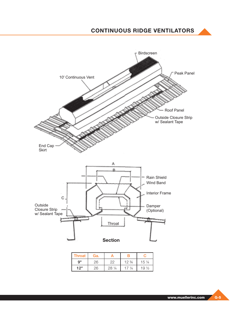 Continuous ridge ventilators | Mueller Pre-Fab User Manual | Page 97 / 112