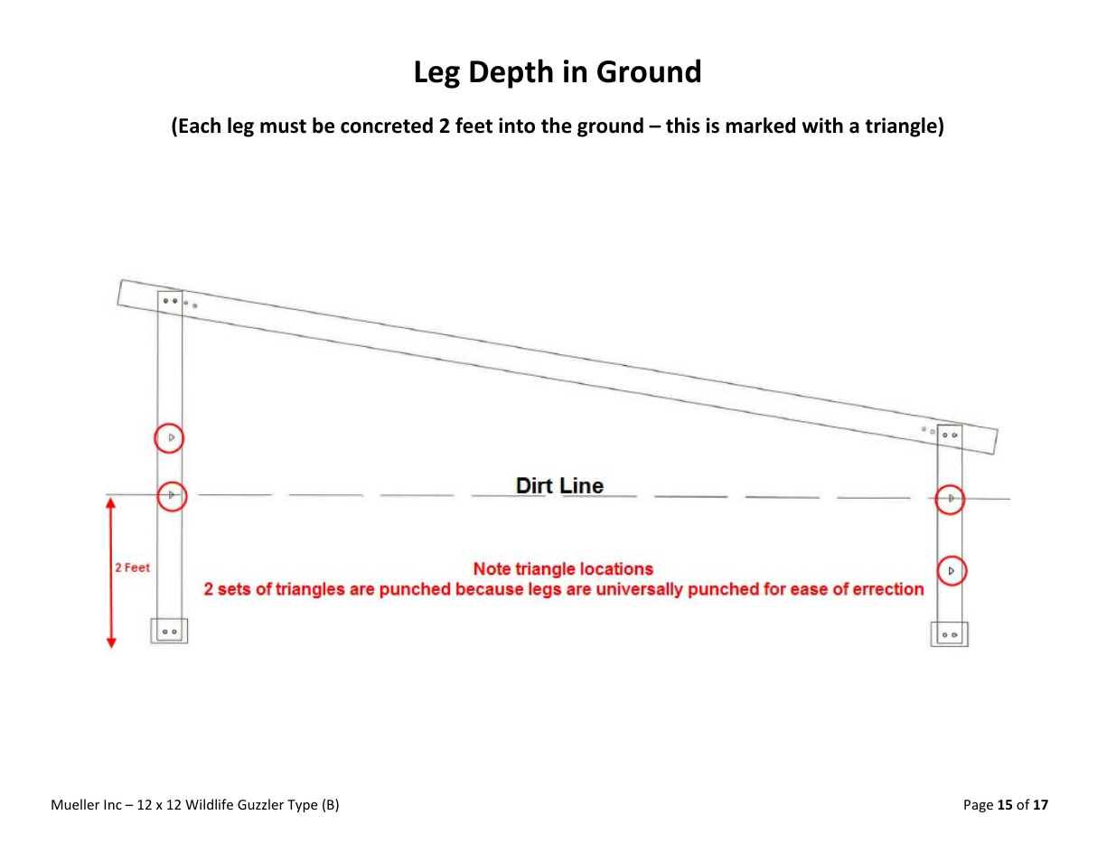 Leg depth in ground | Mueller Wildlife Guzzler User Manual | Page 15 / 17