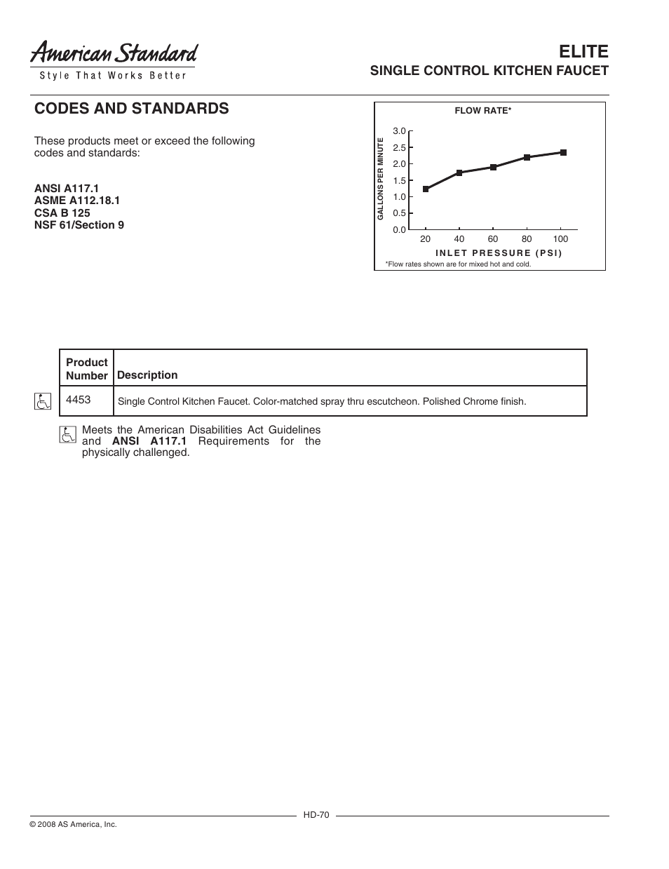 Retail spec sheets 70, Elite, Codes and standards | Single control kitchen faucet model number, Suggested specification, General description, Product features | American Standard 4453 User Manual | Page 2 / 2
