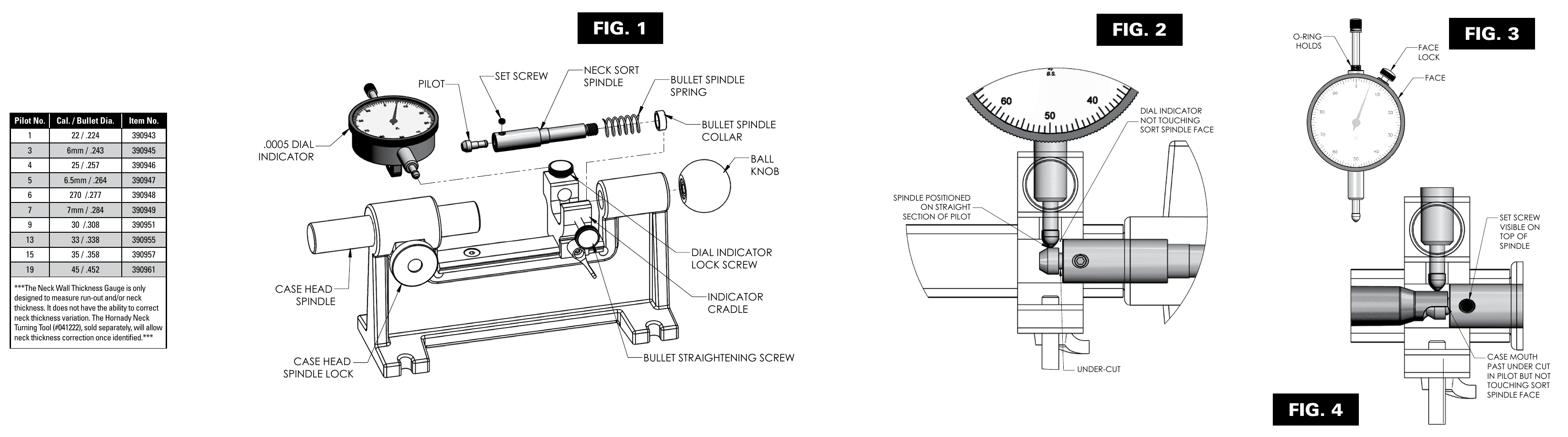 Fig. 1 fig. 2 fig. 3, Fig. 4 | Hornady Neck Wall Thickness Gauge User Manual | Page 2 / 2