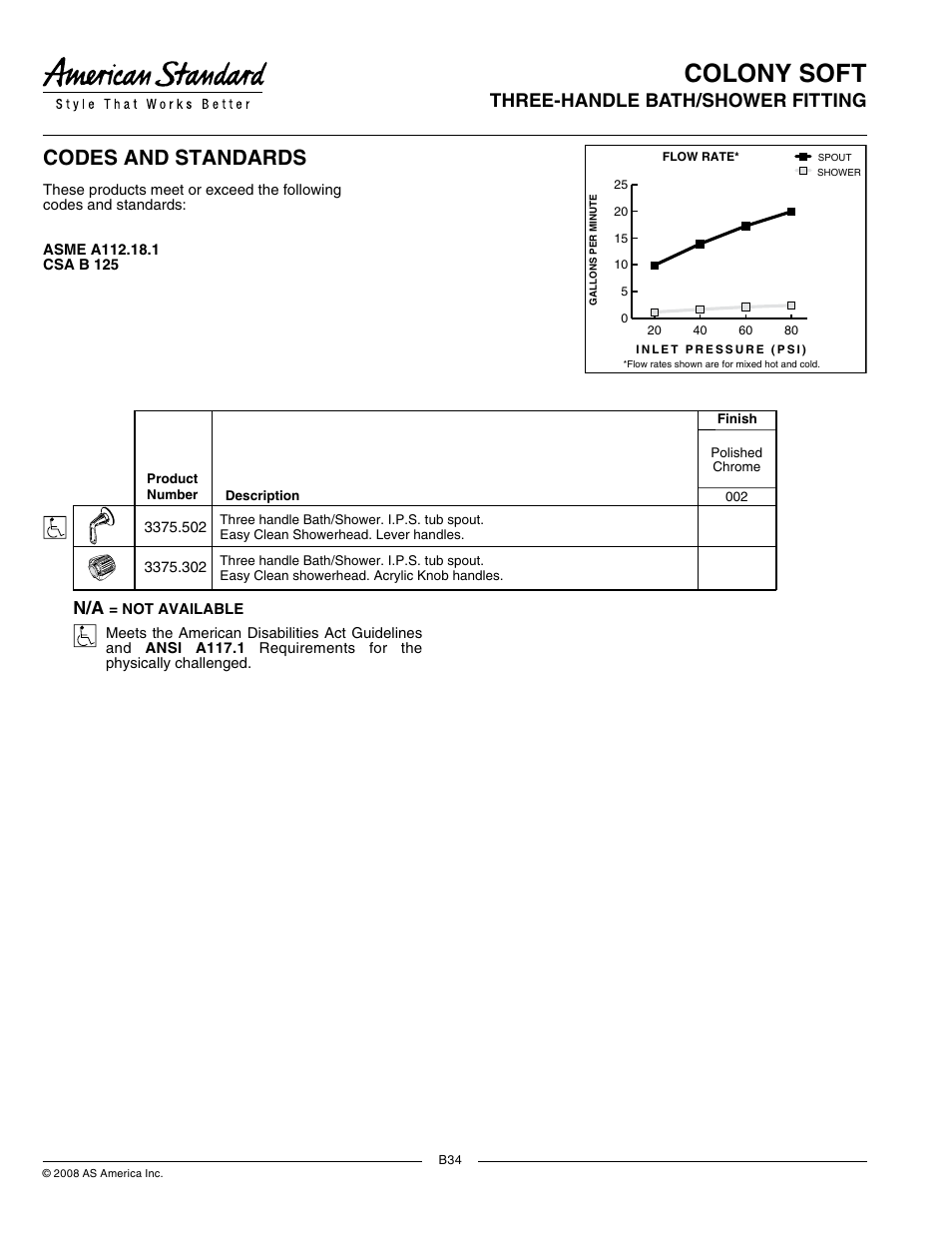 Colony soft, Codes and standards, Model number | Product features, Suggested specification | American Standard Colony Soft 3-Handle Bath/Shower Fitting 3375.302 User Manual | Page 2 / 2
