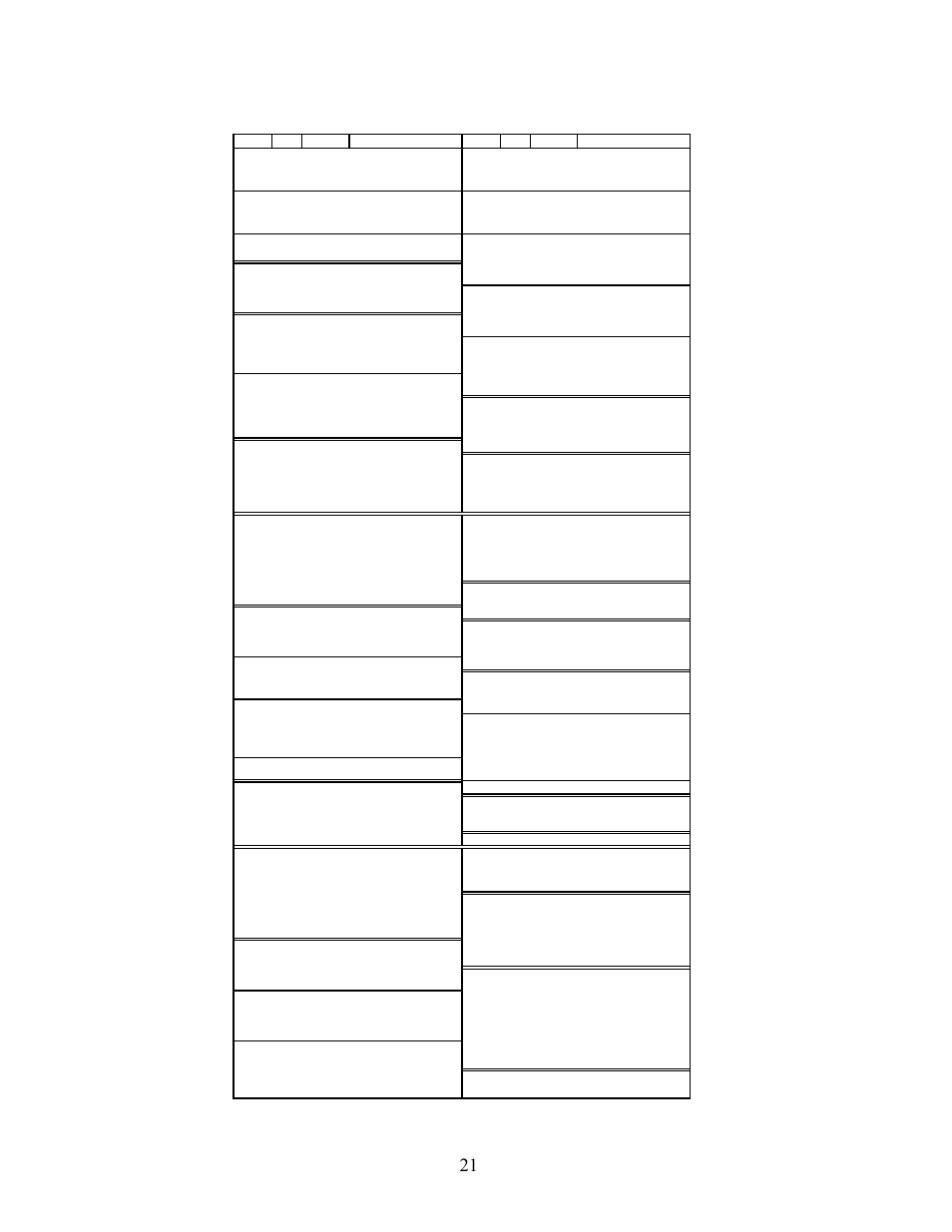 21 bill of material | Hornady 366 AP Loader User Manual | Page 21 / 23