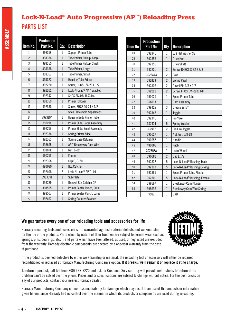 Lock-n-load, Auto progressive (ap, Reloading press parts list | Assembl y | Hornady Lock-N-Load Ammo Plant User Manual | Page 4 / 56