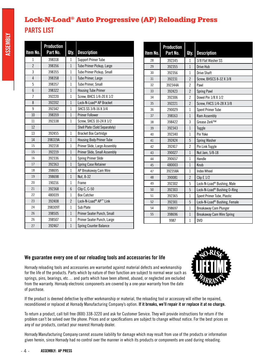 Lock-n-load, Auto progressive (ap) reloading press parts list, Assembl y | Hornady Lock-N-Load AP User Manual | Page 4 / 32