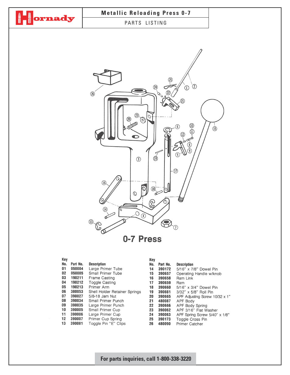 Hornady 0-7 Metallic Reloading Press User Manual | Page 4 / 4