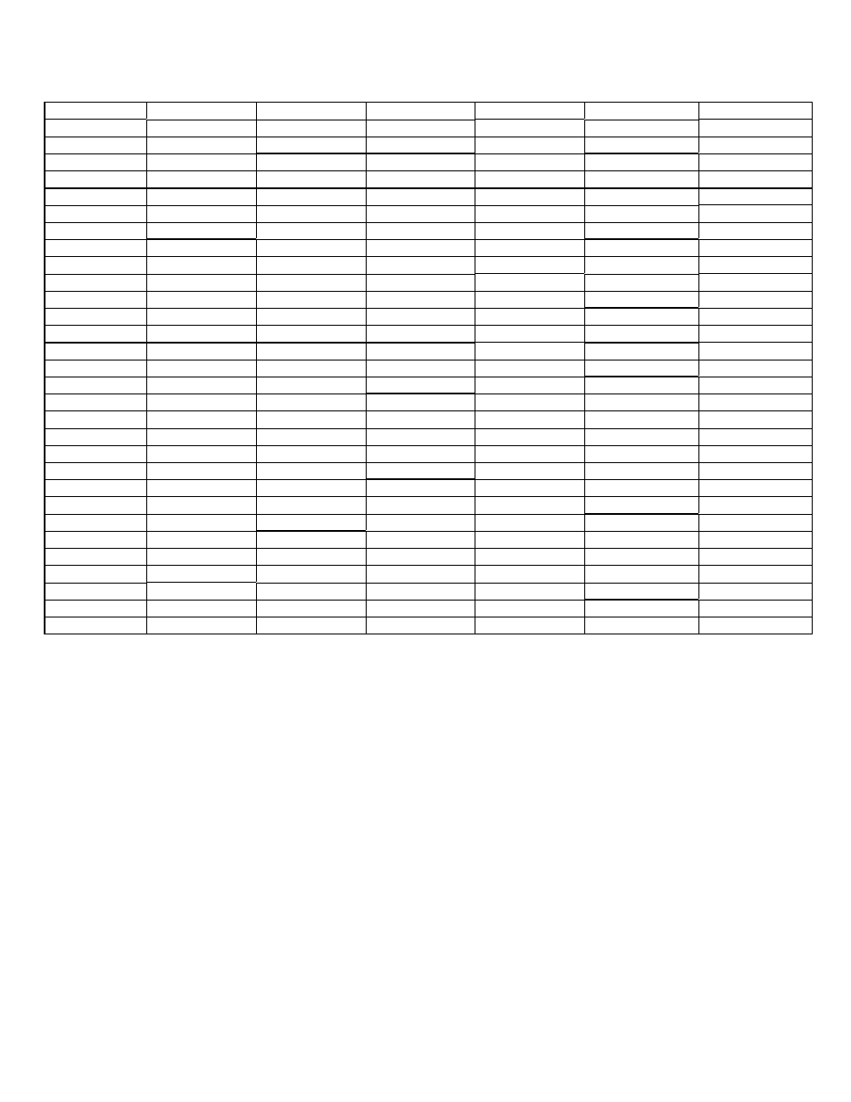 Chart 2: shell plate selection chart | Hornady AP with Case Feeder User Manual | Page 19 / 30