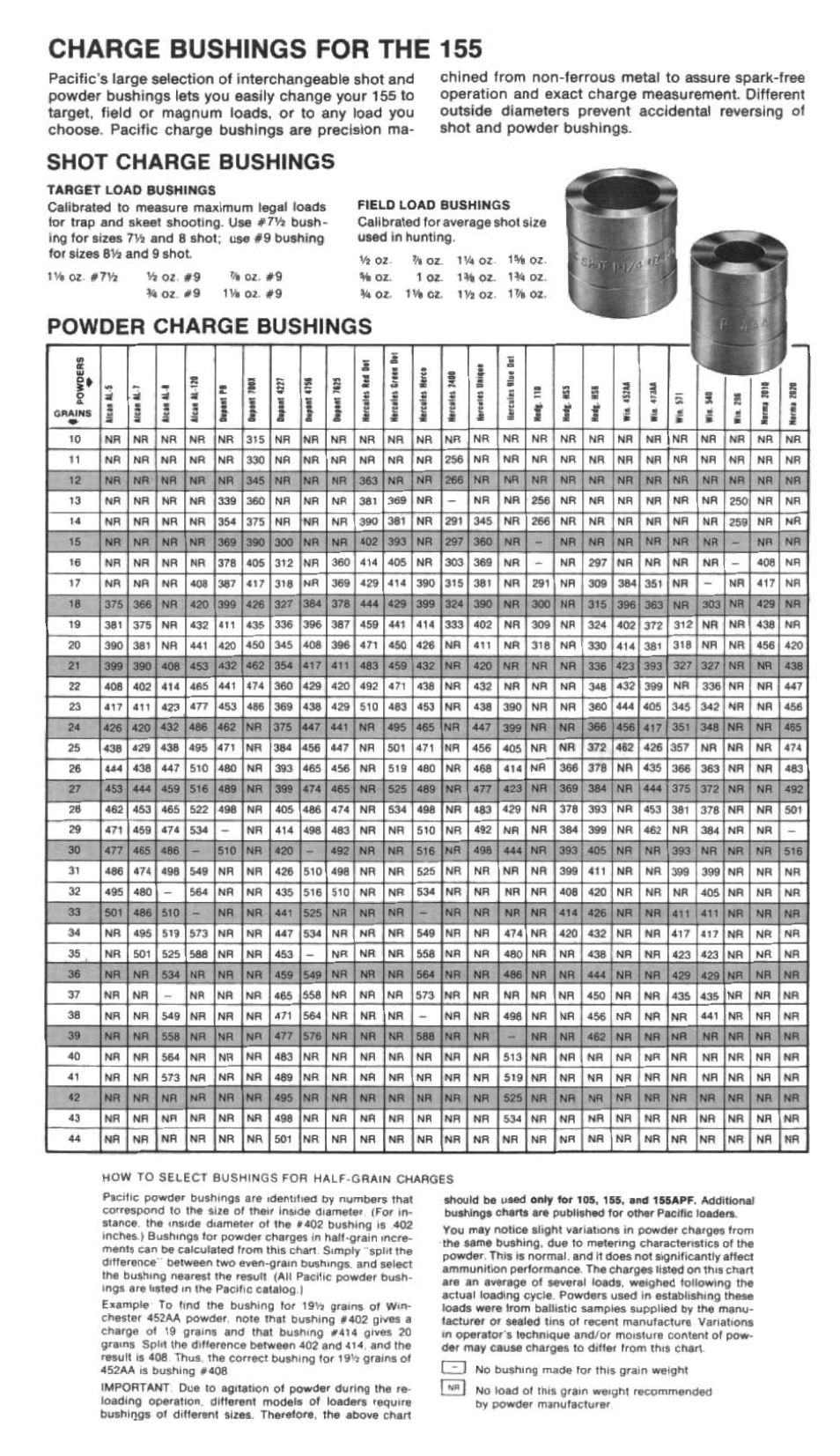 Pacific 155 shotshell reloader pg 5.pdf | Hornady 155 Shotshell Reloader User Manual | Page 6 / 7