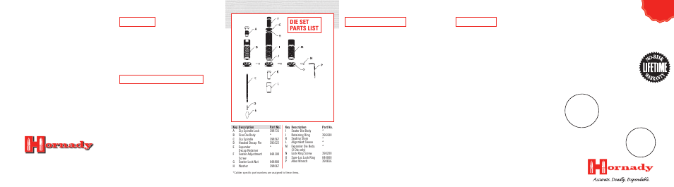 Die set parts list | Hornady New Dimension Custom Grade Dies User Manual | Page 8 / 12