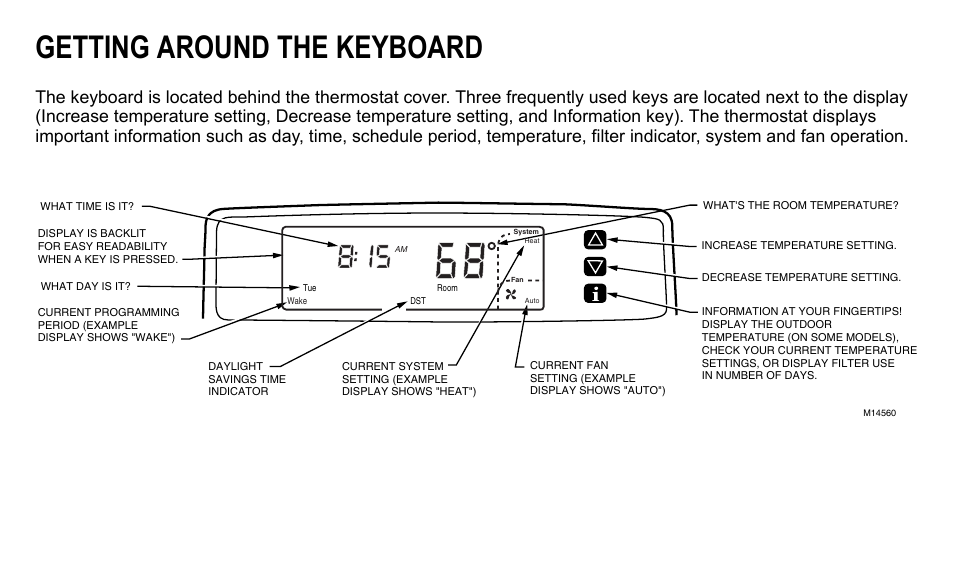 Getting around the keyboard | American Standard ASYSTAT500C User Manual | Page 7 / 68