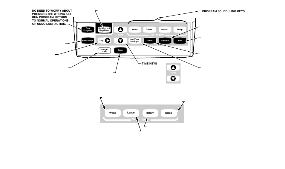 American Standard ASYSTAT500C User Manual | Page 8 / 68