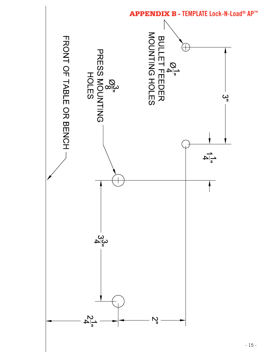 Appendix b - template lock-n-load | Hornady Lock-N-Load Pistol Bullet Feeder User Manual | Page 15 / 16