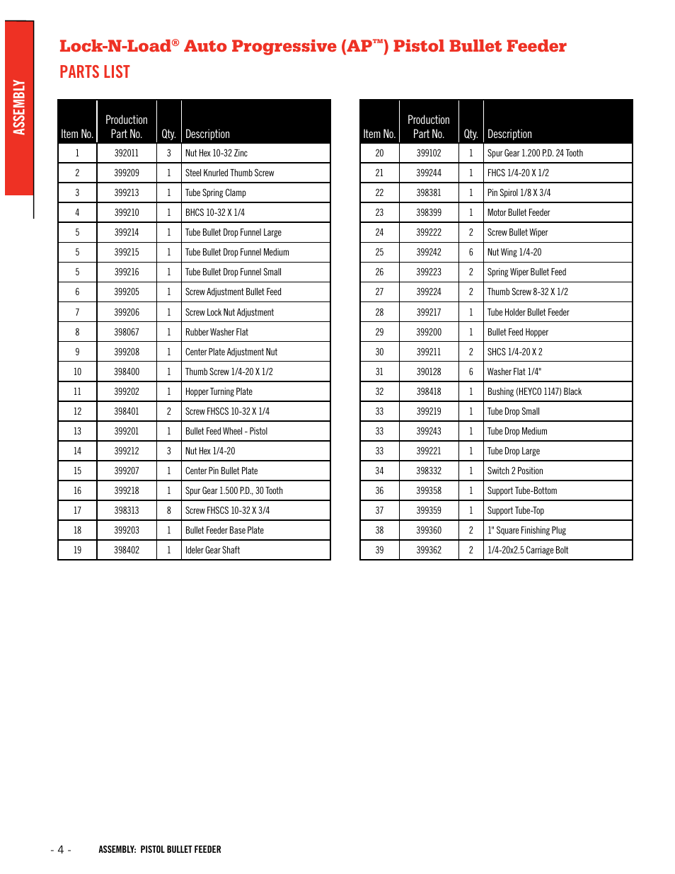 Lock-n-load, Auto progressive (ap, Pistol bullet feeder parts list | Assembl y | Hornady Lock-N-Load Pistol Bullet Feeder User Manual | Page 4 / 16