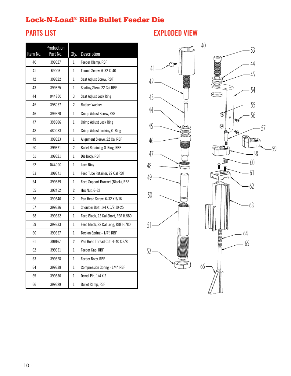 Lock-n-load, Rifle bullet feeder die parts list, Exploded view | Hornady Lock-N-Load Rifle Bullet Feeder User Manual | Page 10 / 20