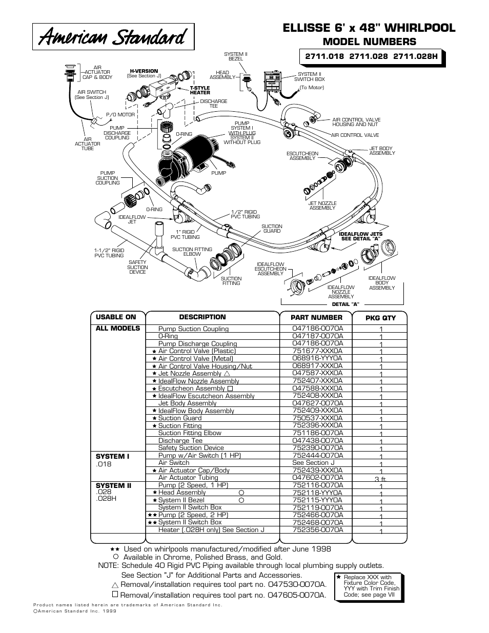 American Standard Ellisse 2711.028 User Manual | 1 page