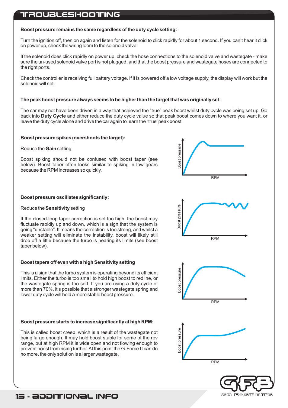 Troubleshooting 15 - additional info | GFB G-Force2 User Manual | Page 15 / 16