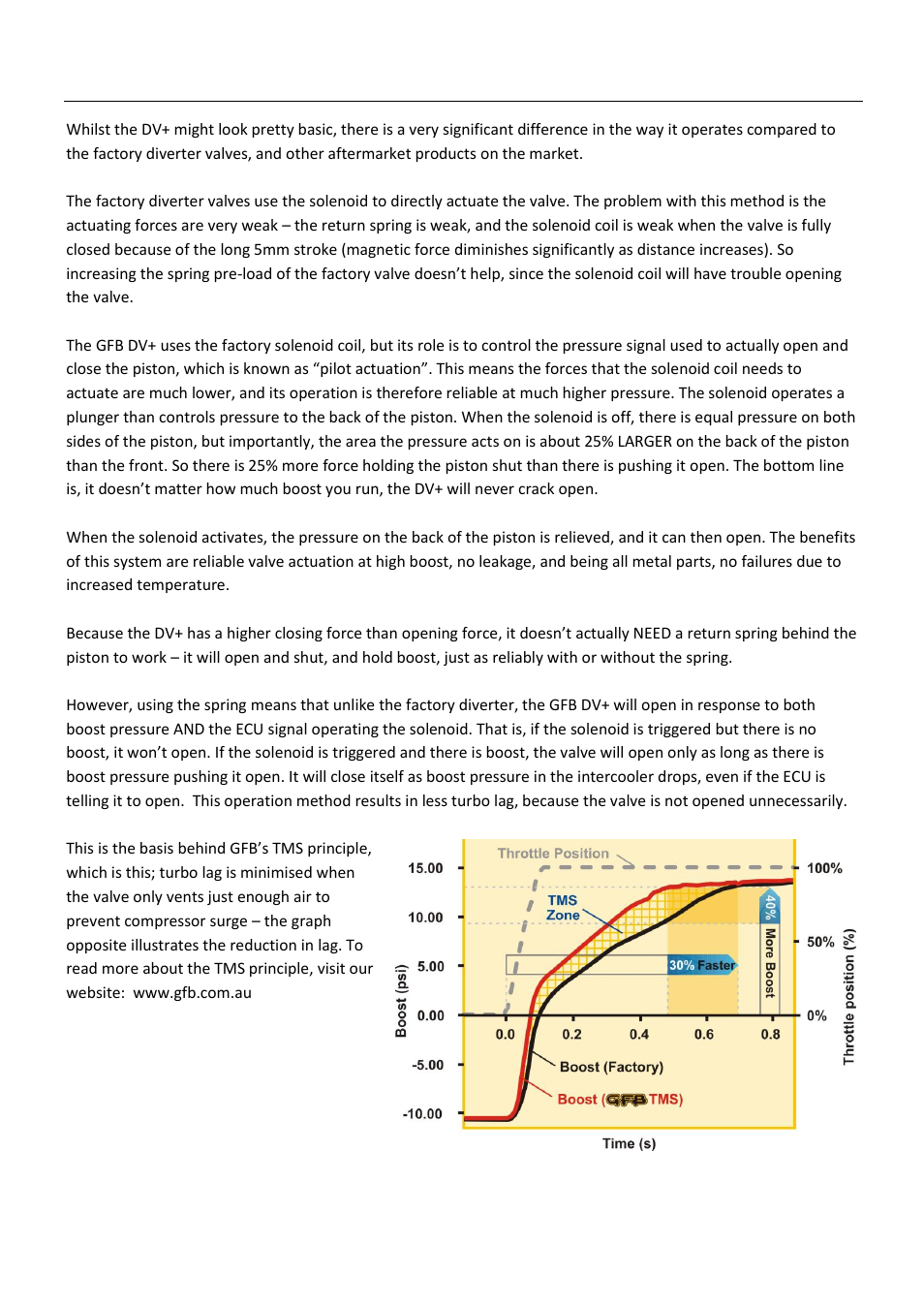 The dv+ difference | GFB DV+ (part T9351) User Manual | Page 2 / 4