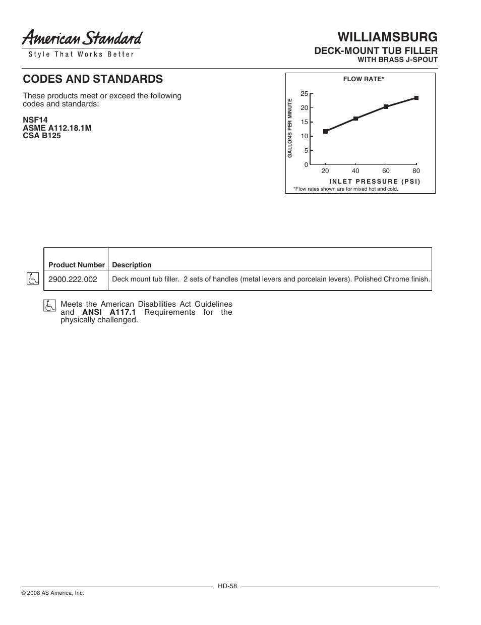 Retail spec sheets 58, Williamsburg, Codes and standards | Deck-mount tub filler, General description, Product features, Model number, Suggested specification | American Standard 2900.222.002 User Manual | Page 2 / 2