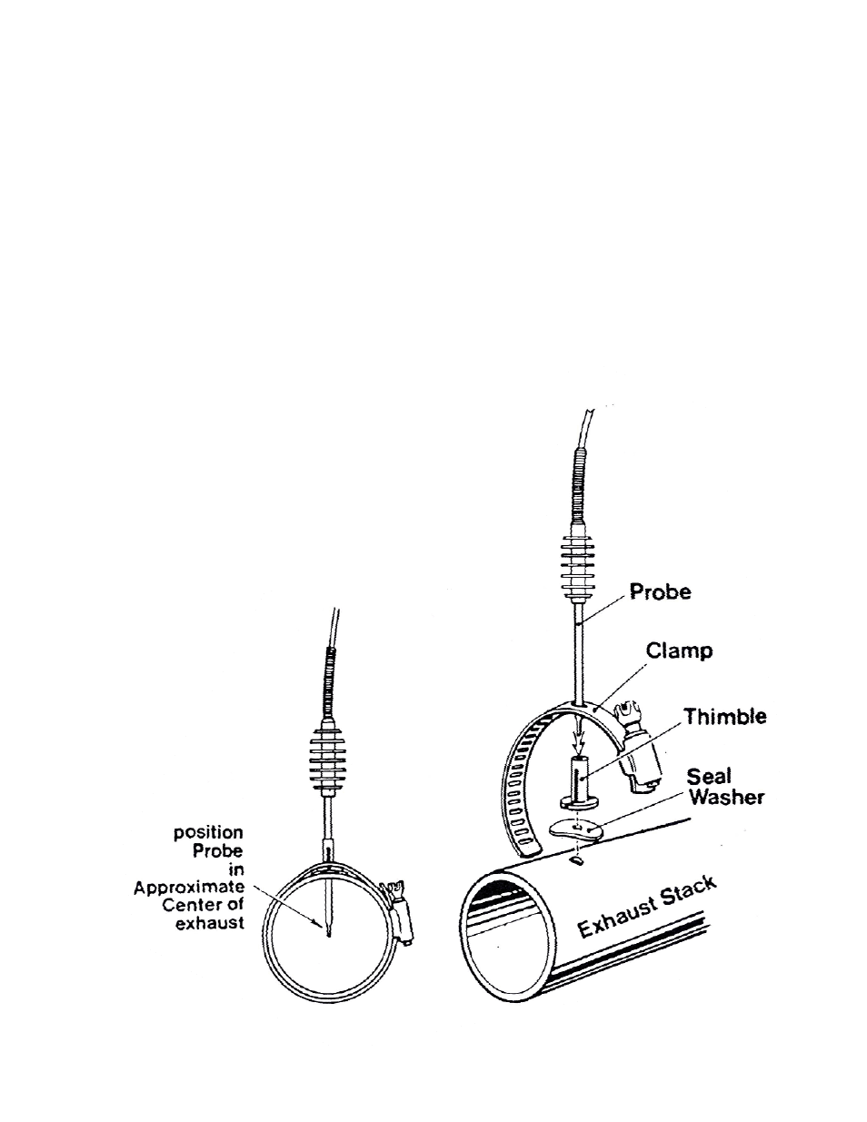 Fig-5 probe installation instructions | J.P. Instruments Classic Scanner User Manual | Page 11 / 16