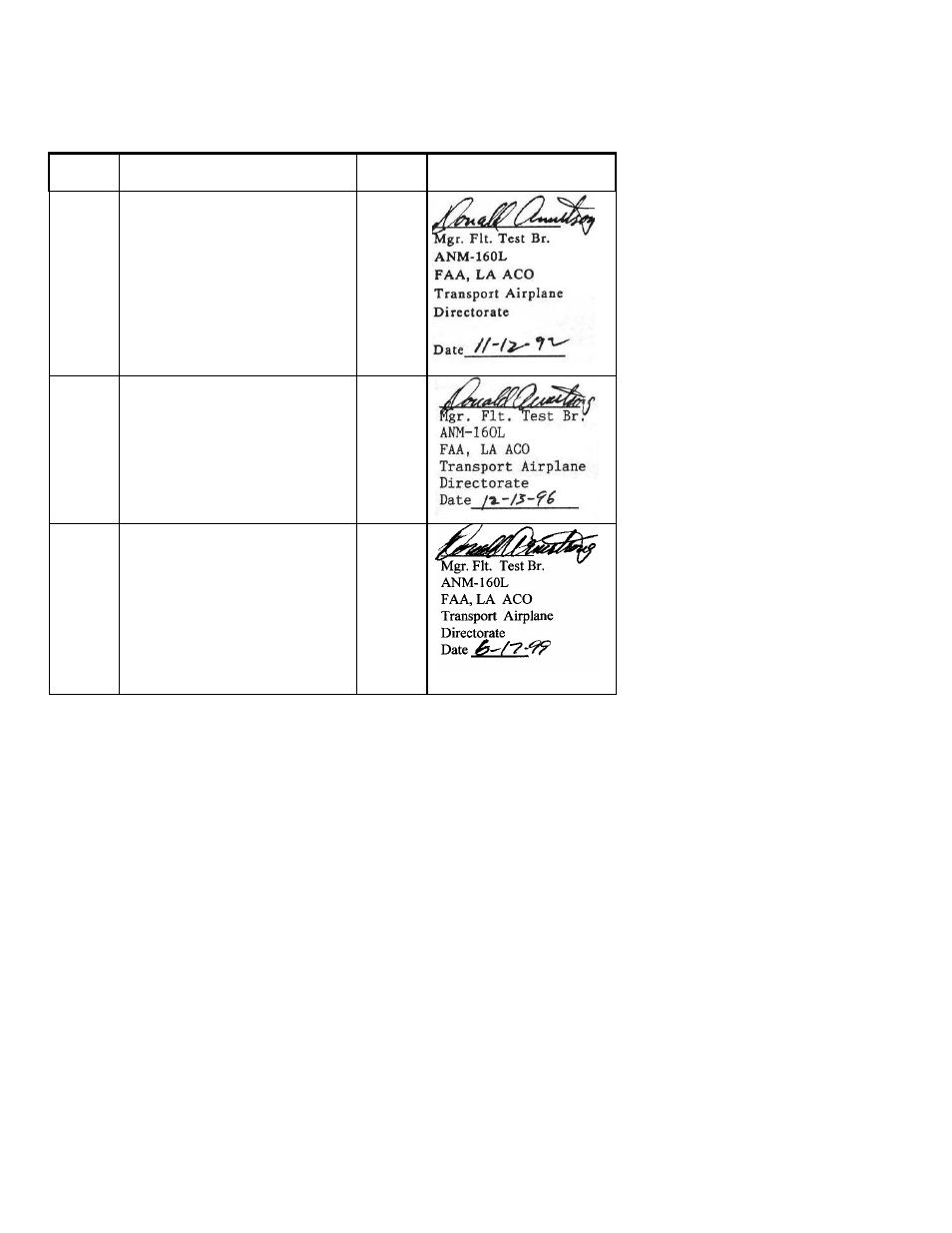 J.P. Instruments EDM 730 Flight Manual Supplement User Manual | Page 2 / 4