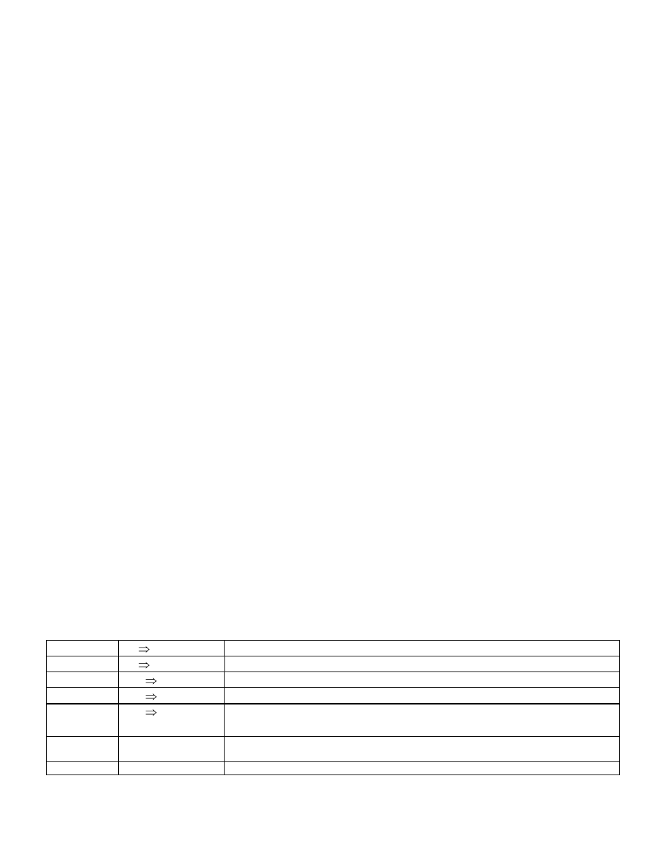 Changing the programmed limits | J.P. Instruments EDM 730 Instrument Installation Manual User Manual | Page 18 / 30