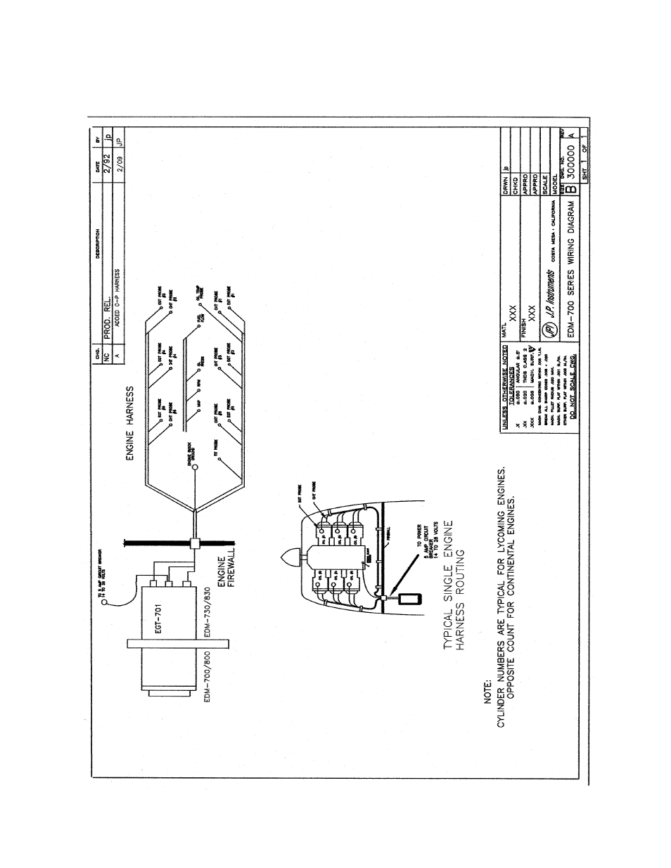 J.P. Instruments EDM 730 Instrument Installation Manual User Manual | Page 27 / 30