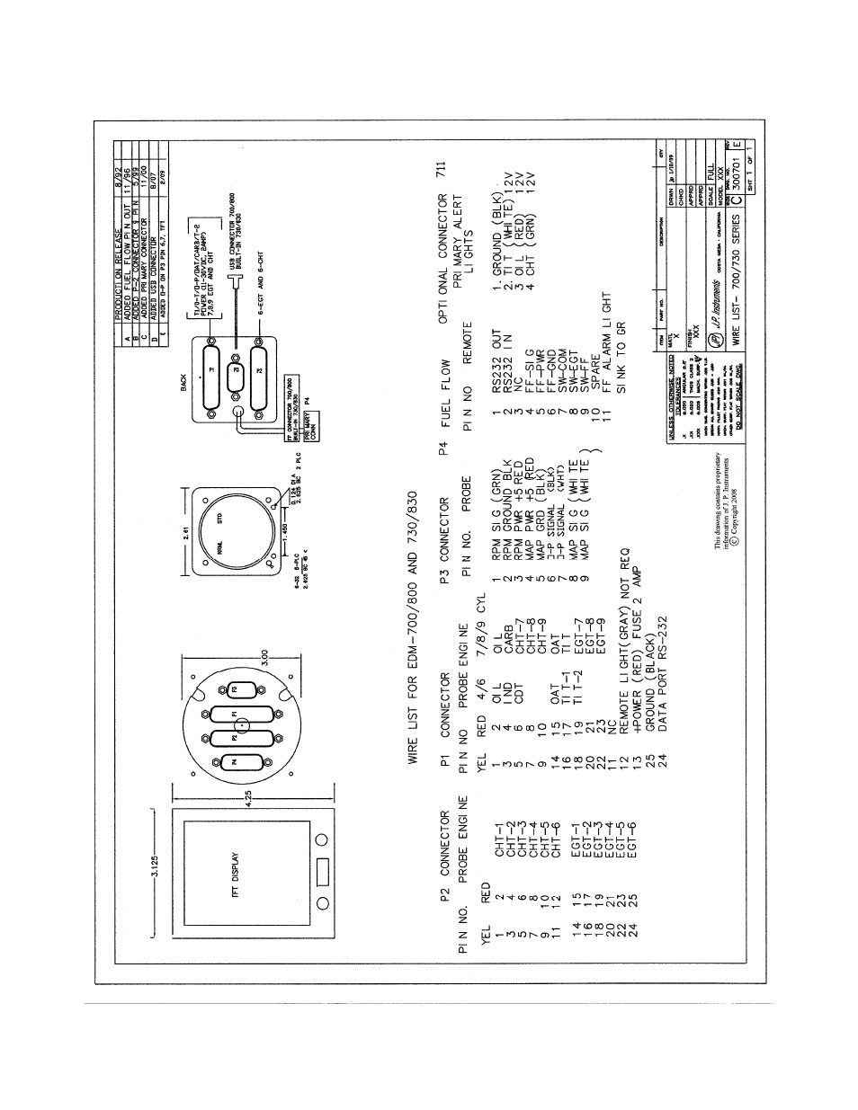 J.P. Instruments EDM 730 Instrument Installation Manual User Manual | Page 28 / 30