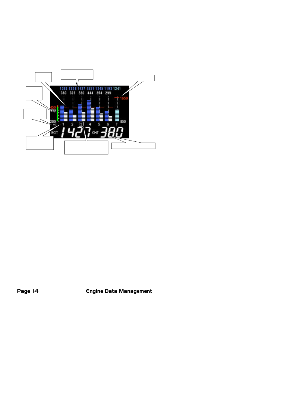 Egt: exhaust gas temperatures, Cht: cylinder head temperatures | J.P. Instruments EDM 740 Pilots Guide User Manual | Page 14 / 73