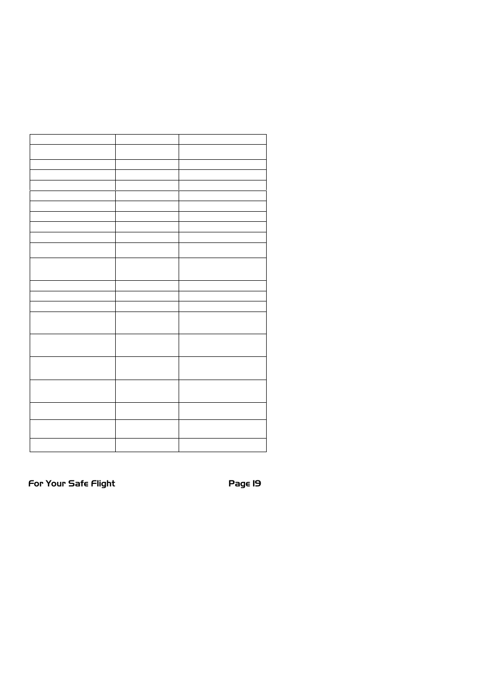 J.P. Instruments EDM 740 Pilots Guide User Manual | Page 19 / 73