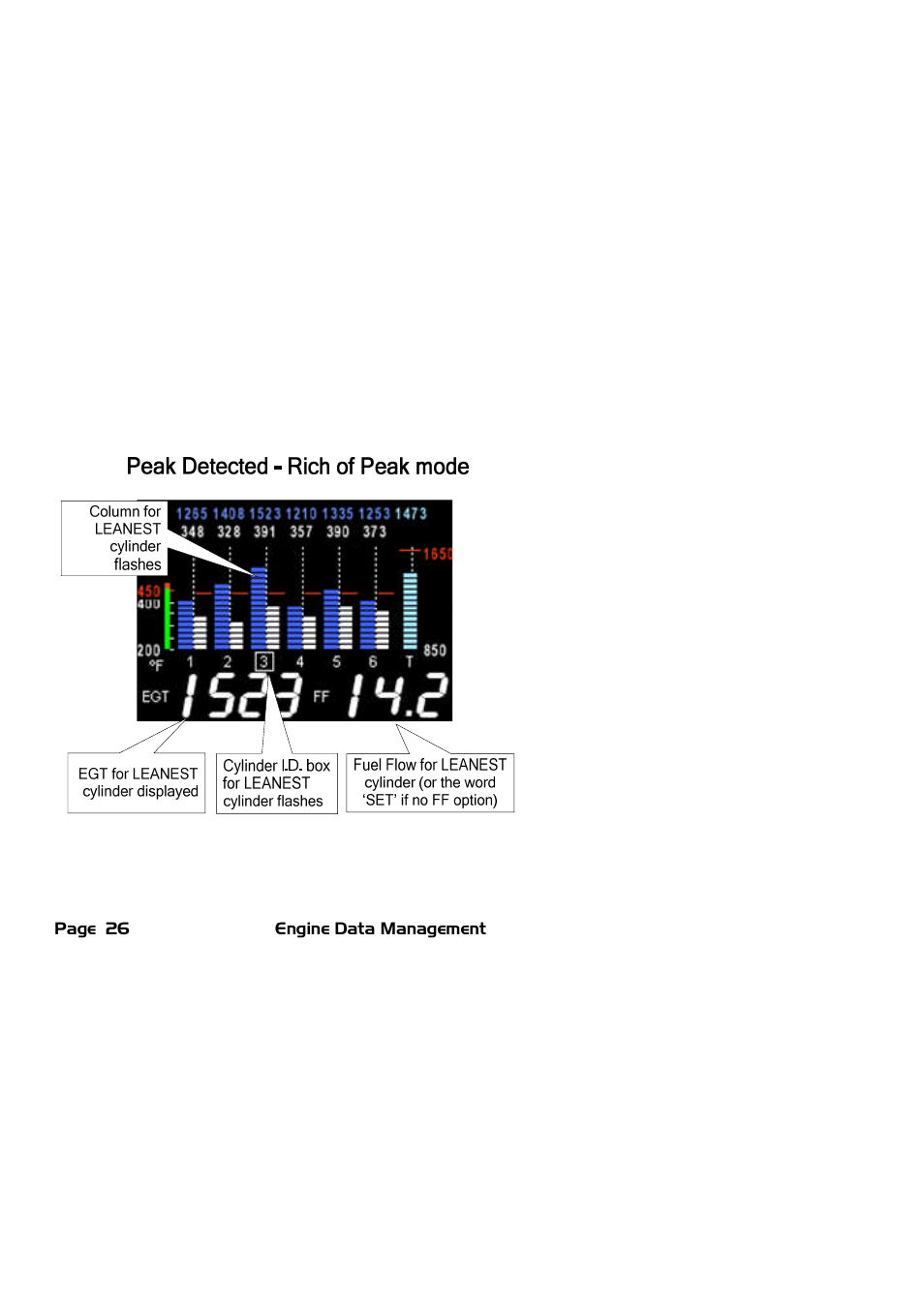 J.P. Instruments EDM 740 Pilots Guide User Manual | Page 26 / 73