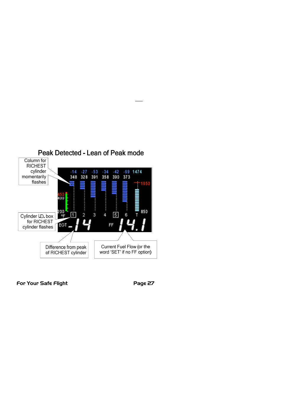 J.P. Instruments EDM 740 Pilots Guide User Manual | Page 27 / 73