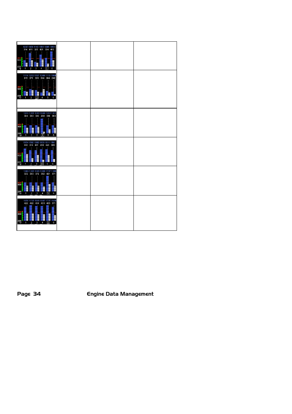 J.P. Instruments EDM 740 Pilots Guide User Manual | Page 34 / 73