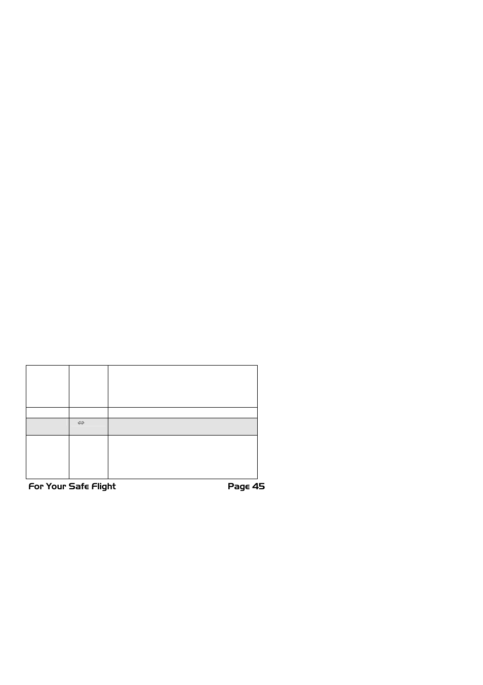 J.P. Instruments EDM 740 Pilots Guide User Manual | Page 45 / 73
