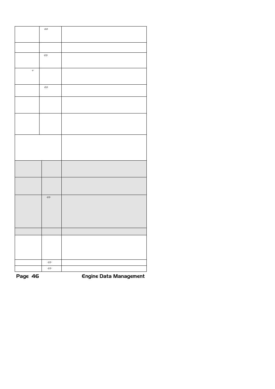Page 46 engine data management | J.P. Instruments EDM 740 Pilots Guide User Manual | Page 46 / 73