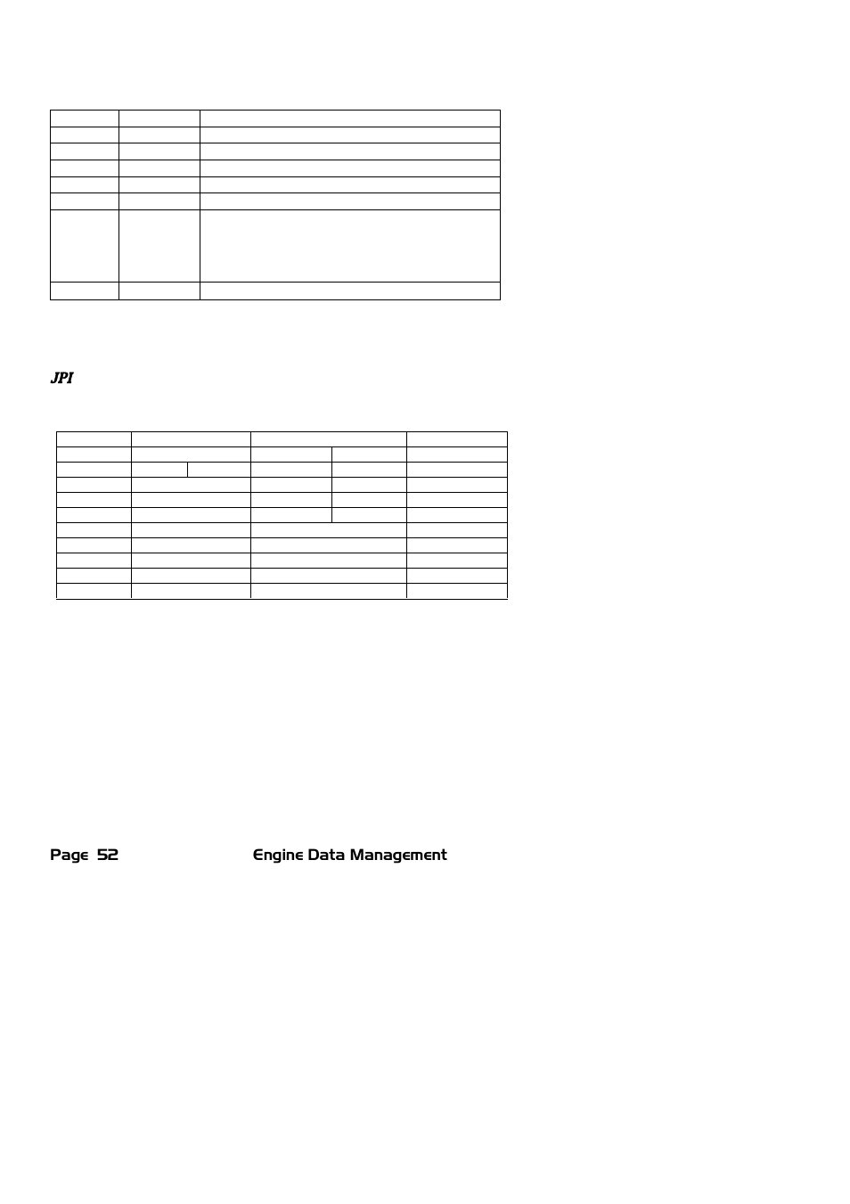 J.P. Instruments EDM 740 Pilots Guide User Manual | Page 52 / 73