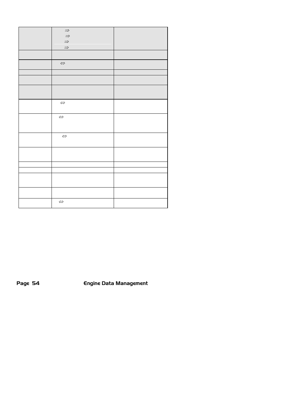 J.P. Instruments EDM 740 Pilots Guide User Manual | Page 54 / 73