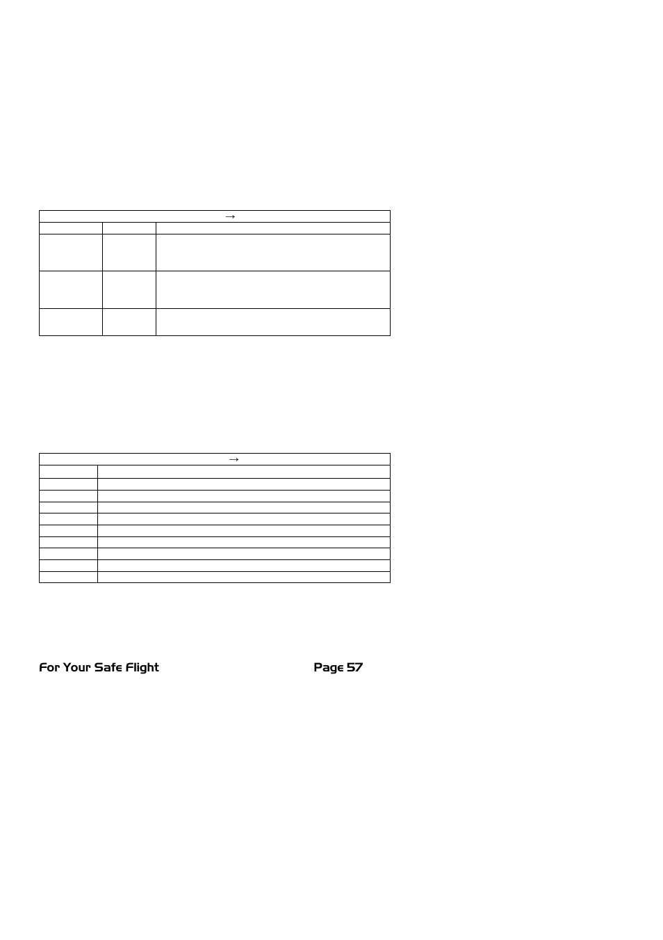 J.P. Instruments EDM 740 Pilots Guide User Manual | Page 57 / 73