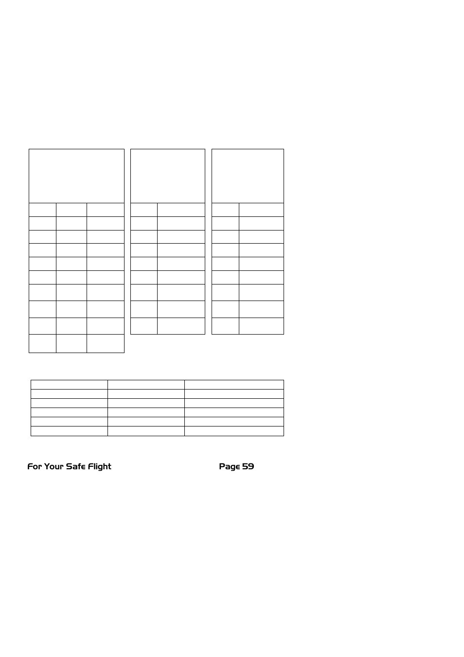 J.P. Instruments EDM 740 Pilots Guide User Manual | Page 59 / 73