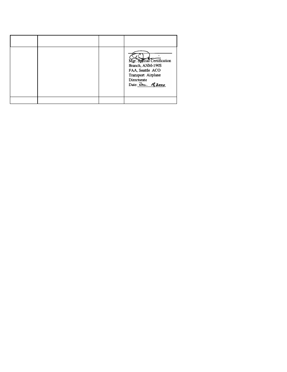 J.P. Instruments Fuel Scan 450 Flight Manual Supplement User Manual | Page 2 / 4