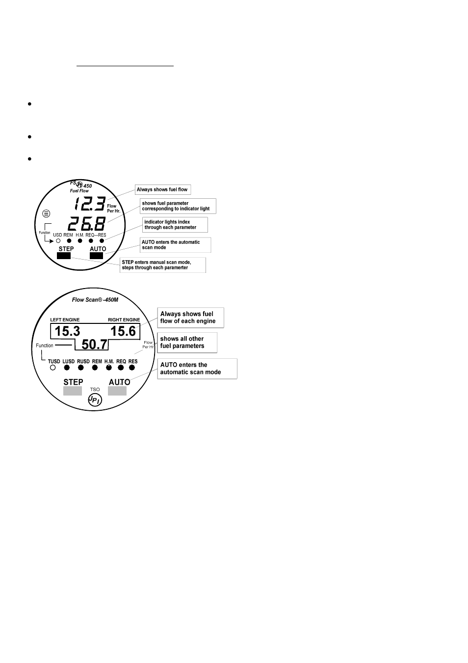 J.P. Instruments Fuel Scan 450 Pilots Guide User Manual | Page 4 / 28