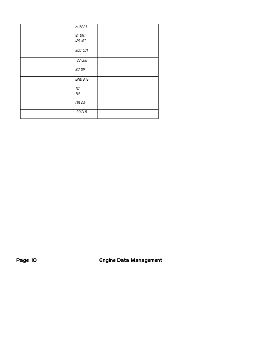 J.P. Instruments EDM 700/800/711 Pilots Guide User Manual | Page 14 / 61