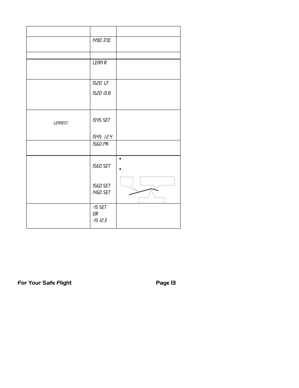 J.P. Instruments EDM 700/800/711 Pilots Guide User Manual | Page 17 / 61