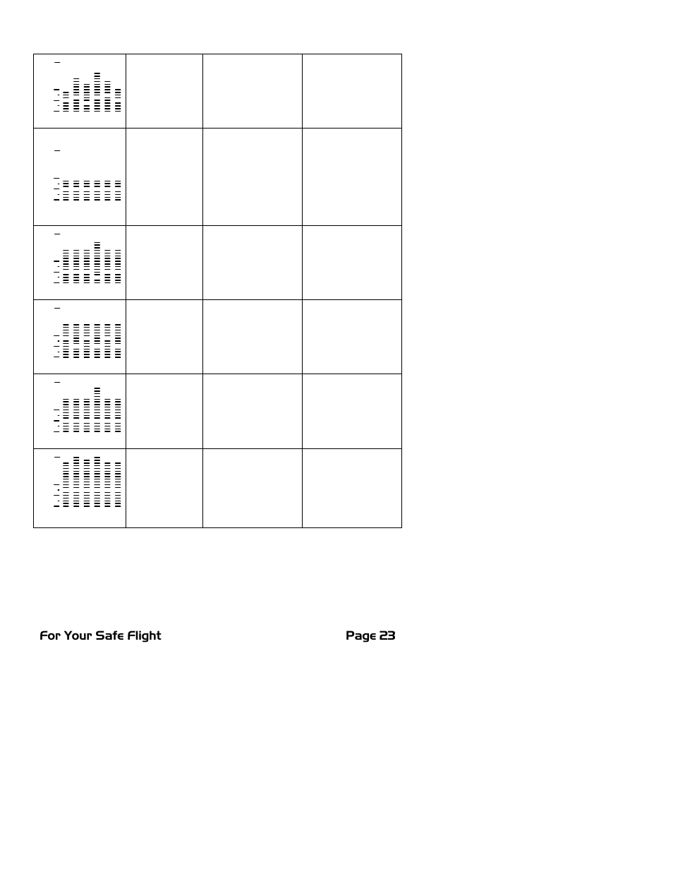 J.P. Instruments EDM 700/800/711 Pilots Guide User Manual | Page 27 / 61