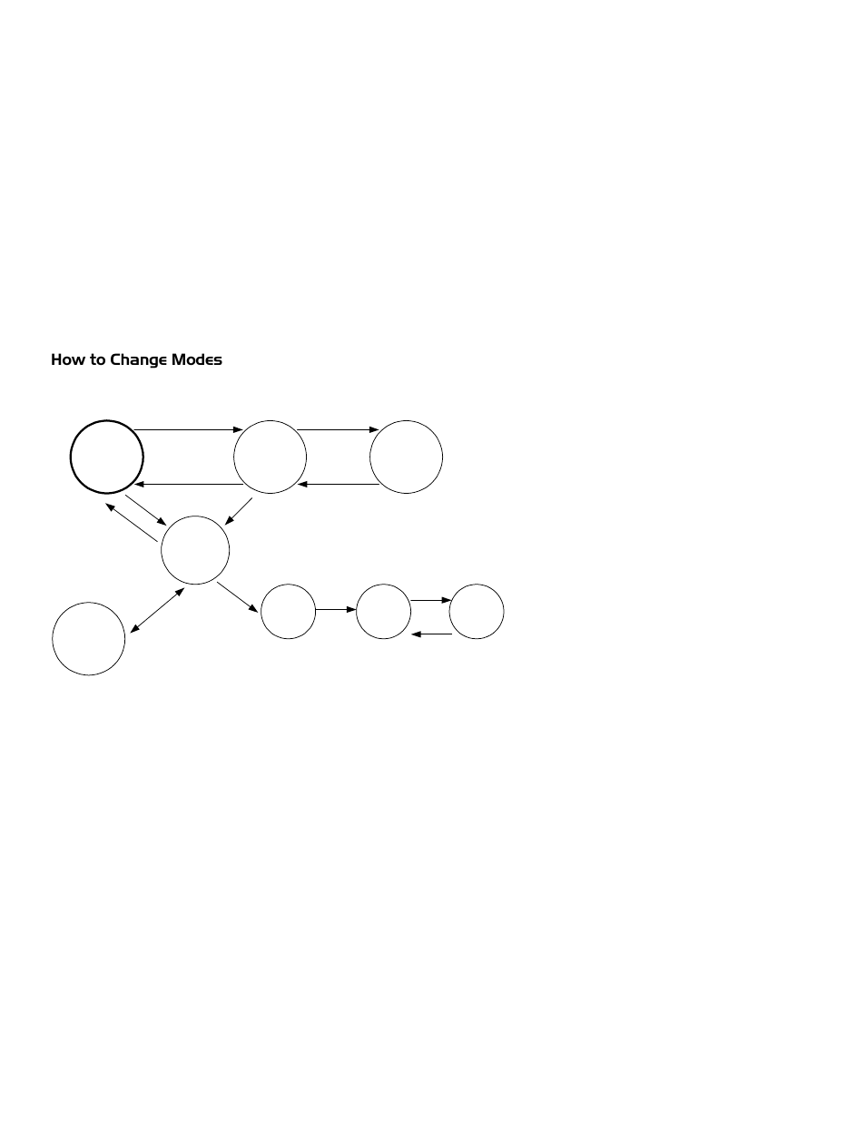 How to change modes (page 7) | J.P. Instruments EDM 700/800/711 Pilots Guide User Manual | Page 3 / 61