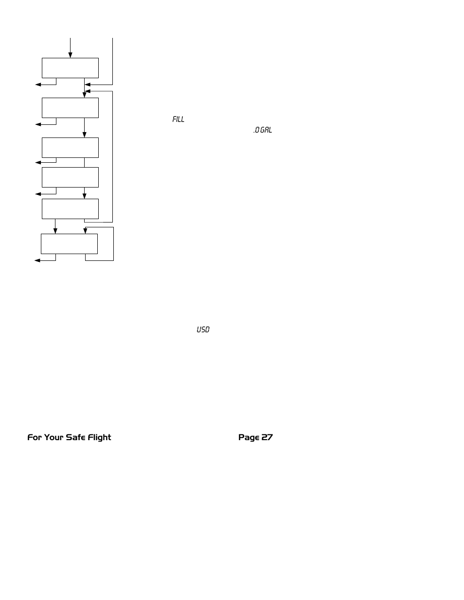 J.P. Instruments EDM 700/800/711 Pilots Guide User Manual | Page 31 / 61