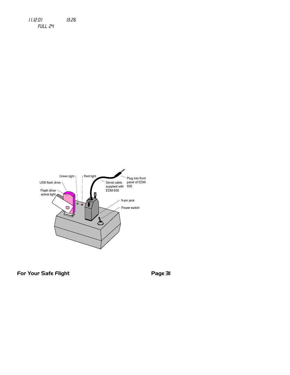 J.P. Instruments EDM 700/800/711 Pilots Guide User Manual | Page 35 / 61